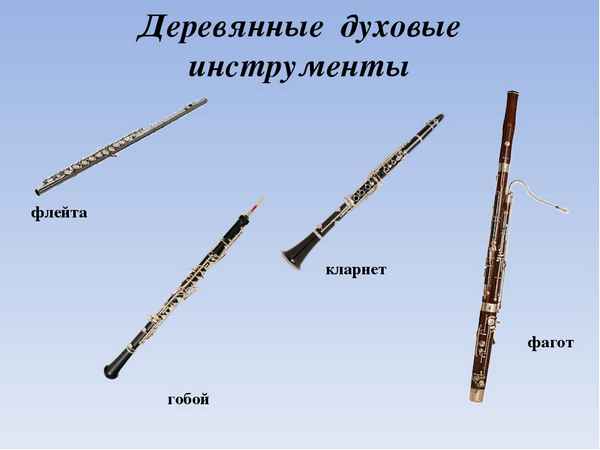 Кугиклы - русские народные инструменты - музыкальные инструменты - Каталог музыкальных статей 
