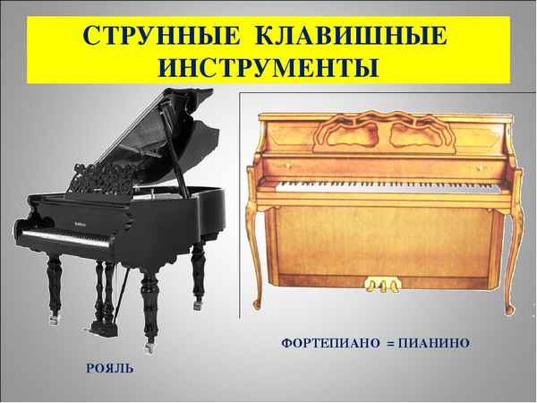 Когда появилась русская опера - классическая музыка  - Каталог музыкальных статей 