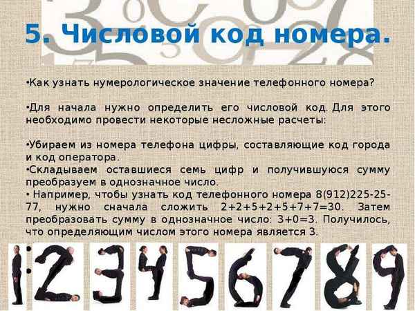 Цифры в номере телефона, приносящие удачу и деньги